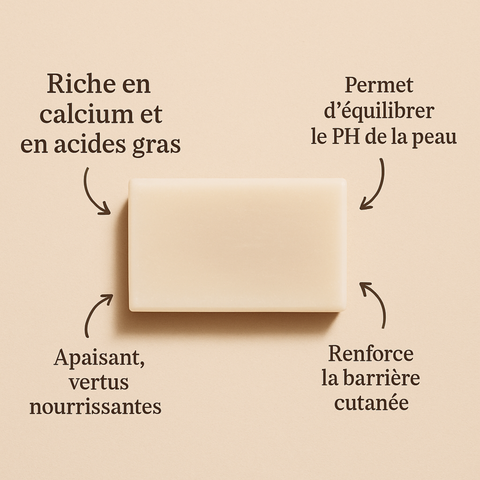 Savon Surgras Lait de Chèvre