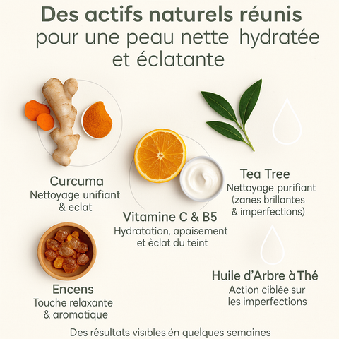 Pack Pureté Radieuse — Purifie, équilibre et illumine naturellement